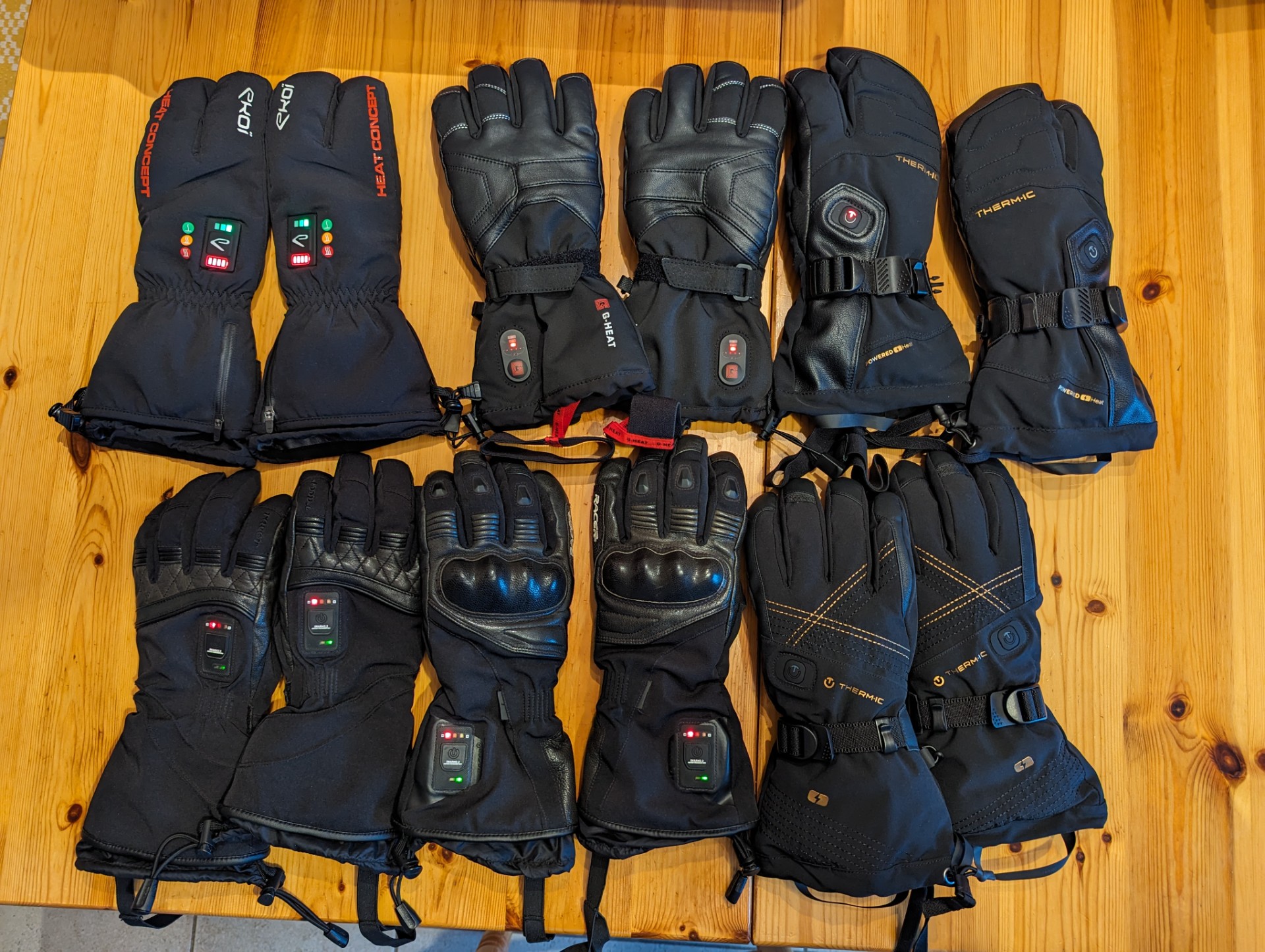 WANTALIS Gants Chauffants Sancy - Choisissez la température de vos gants.  Profitez d'une chaleur douce toute la journée