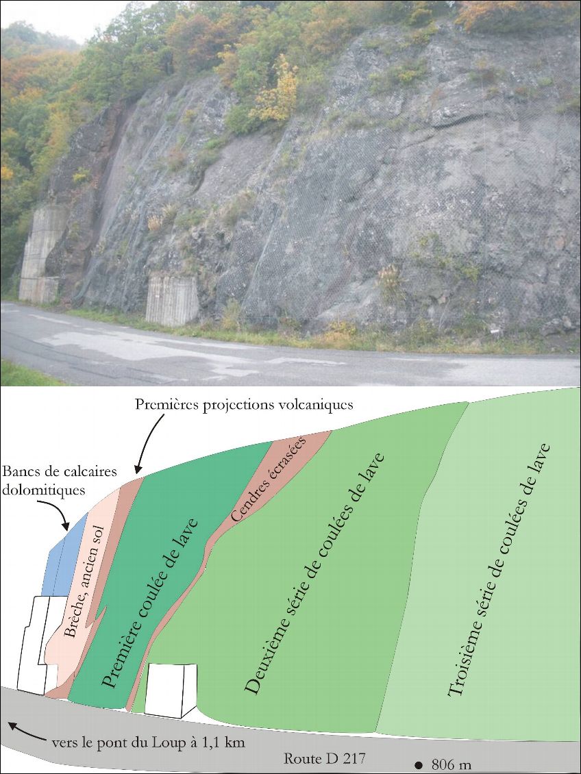 Une interprétation des coulées de lave de Beaufin.