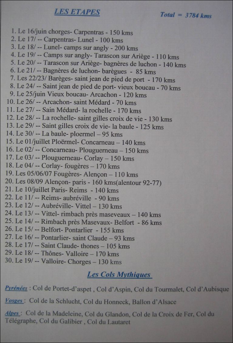 Avec les détours et les pistes cyclables pas toujours accessible, le total en kilomètres est passée a 4033