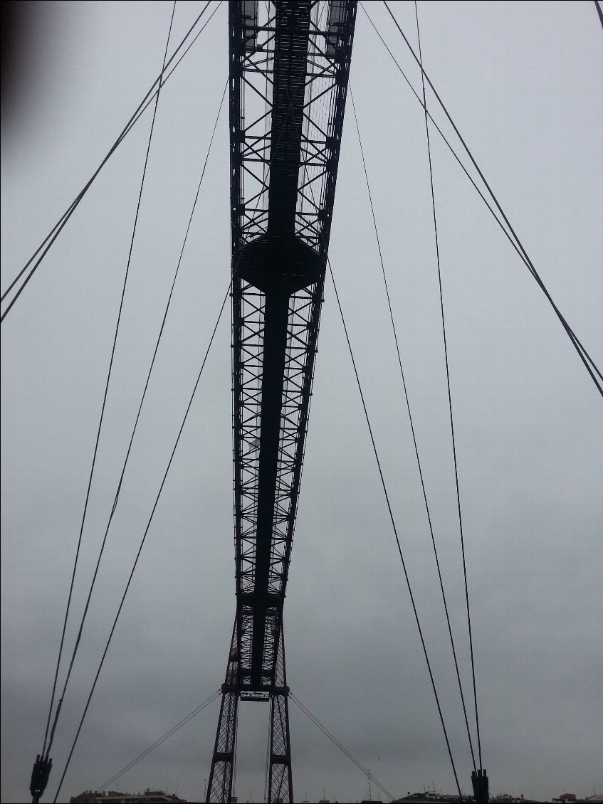 Le transbordeur de Portugalete