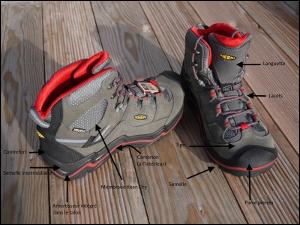 chaussures-keen-durand-mid-wp