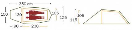 NOTE : les dimensions sont même un peu plus généreuses qu'annoncées : nous avons mesuré entre 135 et 140cm de la rgeur au niveau de la tête (au lieu de 130cm annoncés)