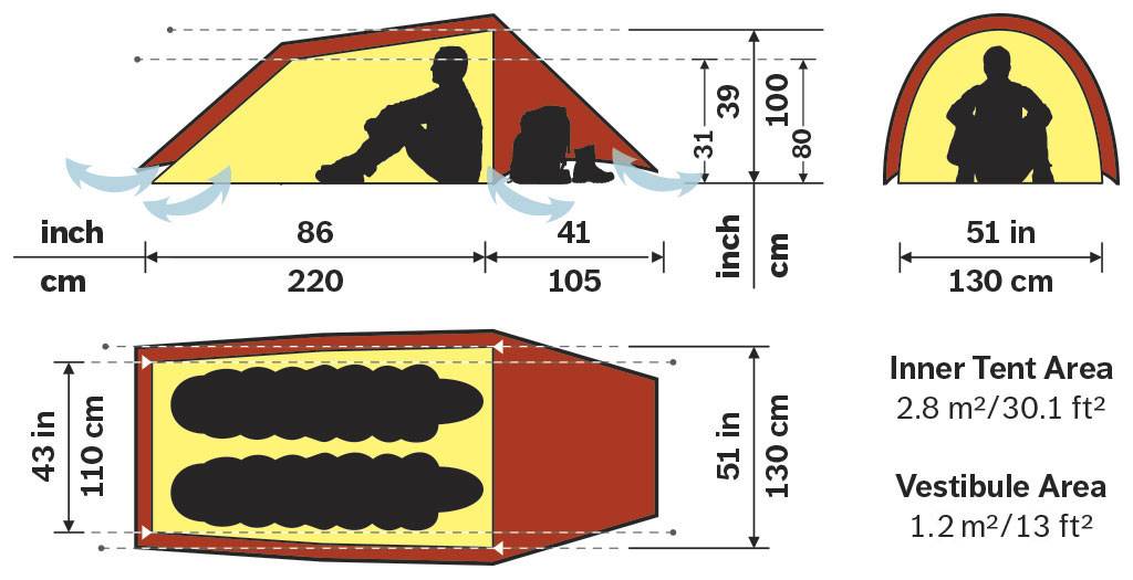 Hilleberg - Anjan 2