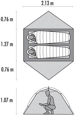 NOTE : Nous avons mesuré 122x208cm au sol (plutôt que 127x213cm).
En hauteur, nous avons mesuré 110cm (plutôt que 107cm).