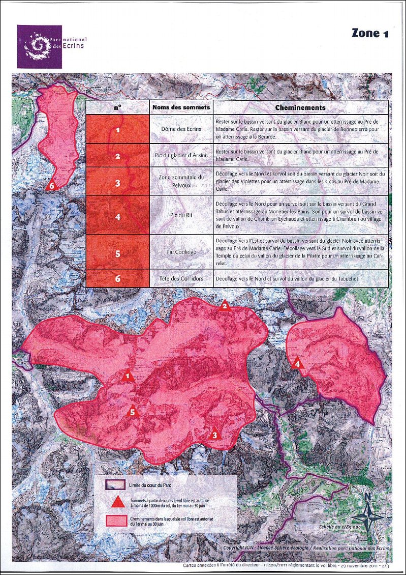 Les sommets décollables et les plans de vol autorisés