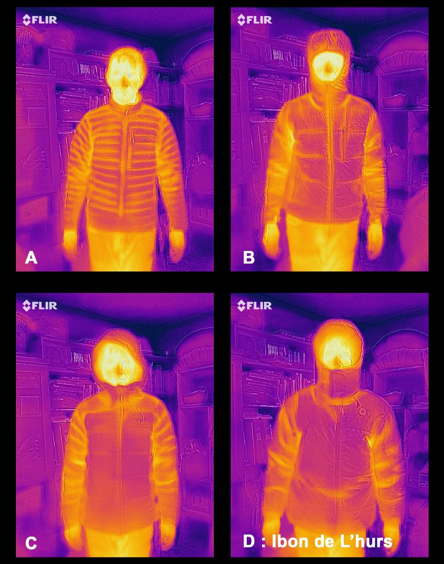 Série de photos pour 4 doudounes différentes prises dans des circonstances identiques. Elles sont classées de la moins "chaude" (A) à la plus "chaude" (D qui est l'Ibon de l'Hurs)