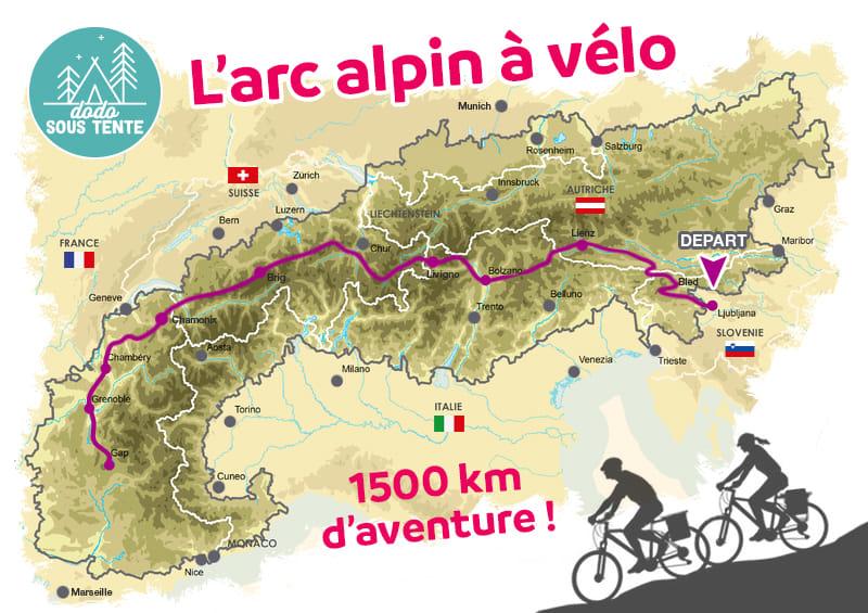 Parcours de l'arc alpin en 26 jours !
@dodosoustente