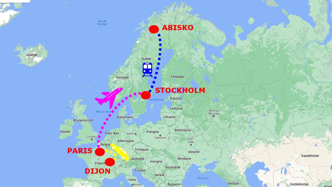 Cette carte représente les moyens de transport pour lesquels j'ai optés avec un train de nuit entre Stockholm et Abisko. Il est possible de faire le trajet dans la même journée en privilégiant l'avion moyennant un changement à Stockholm et en atterrissant à Kiruna, la "grande" ville à côté d'Abisko. Ça va plus vite, mais le risque existe que les bagages ne suivent pas au changement (ça arrive parfois), et il y a aussi l'impact environnemental amoindri du train de nuit, son charme, ...