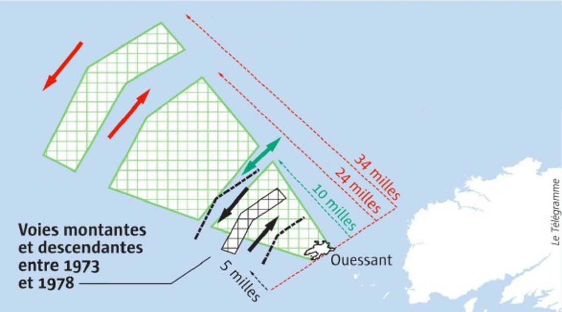 Règles de circulation maritime du rail d’Ouessant depuis 1978 (source : le Télégramme)