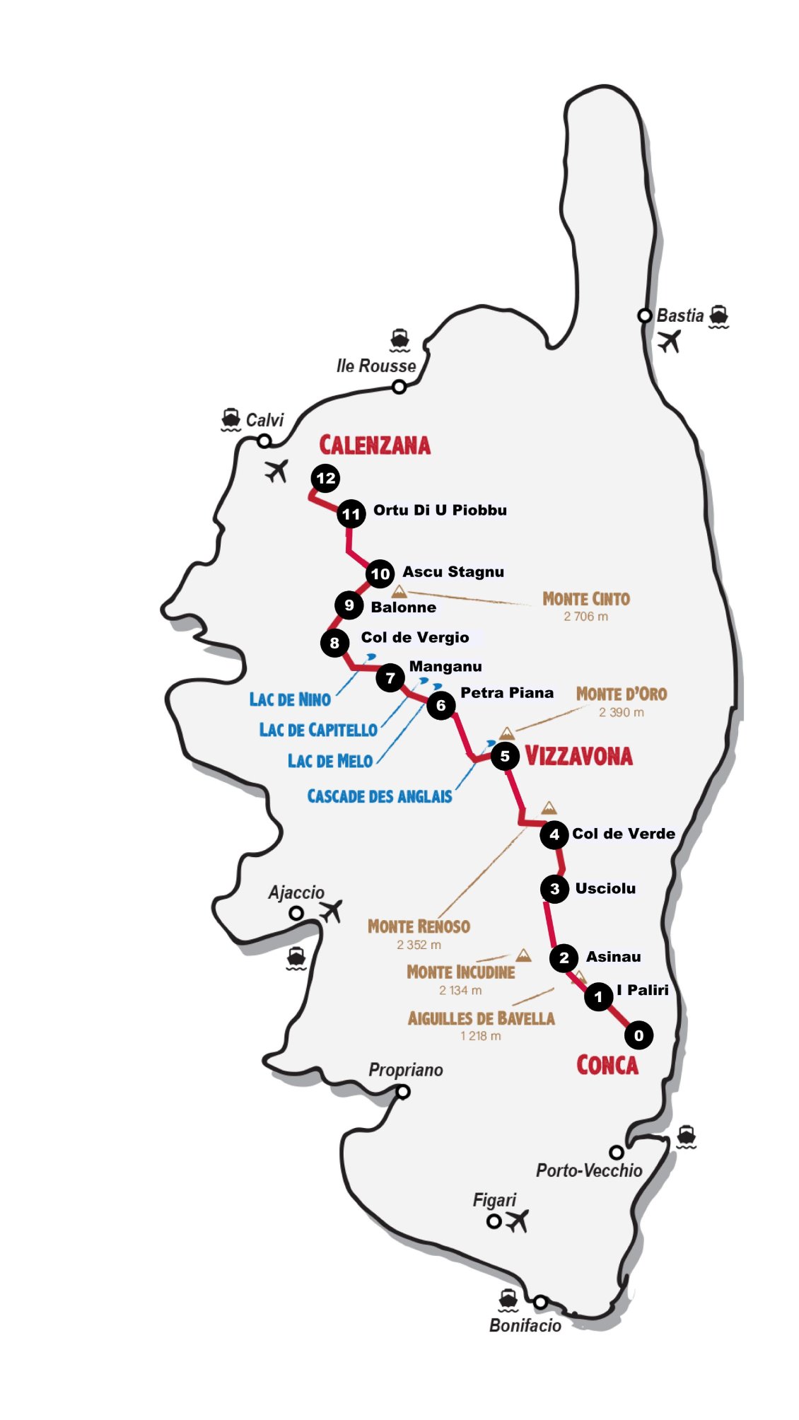Notre parcours Sud-Nord