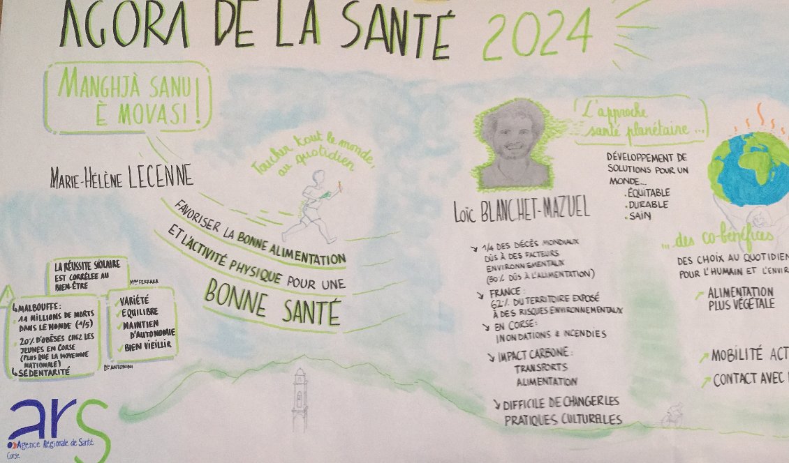 Magnifique fresque par Cécile Masera, facilitatrice graphique de la journée