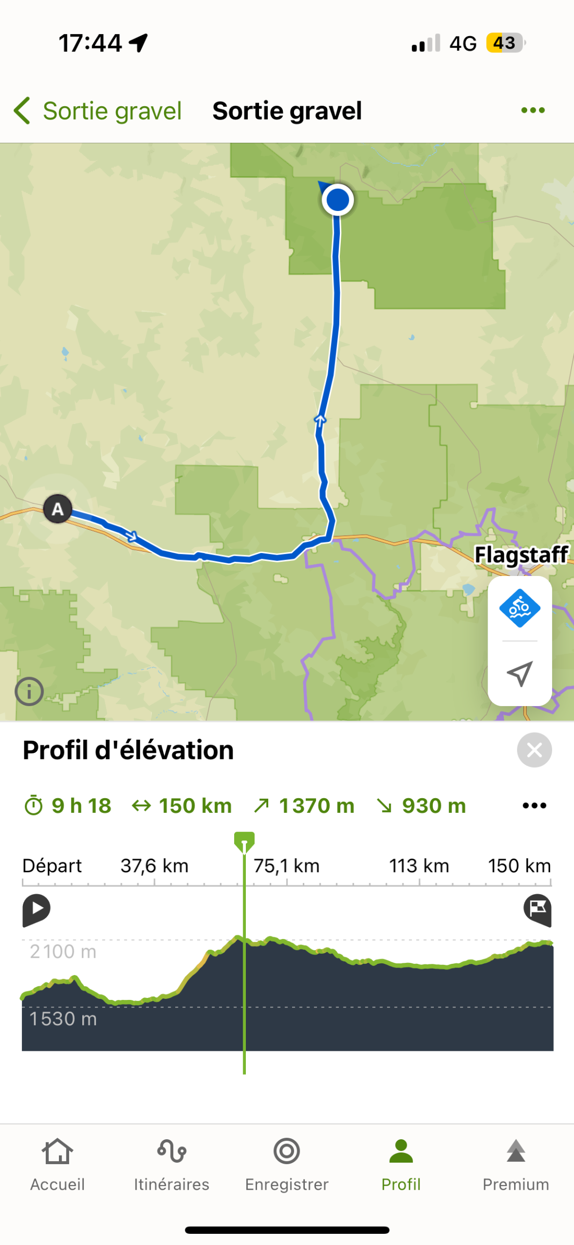 Encore une belle journée de vélo