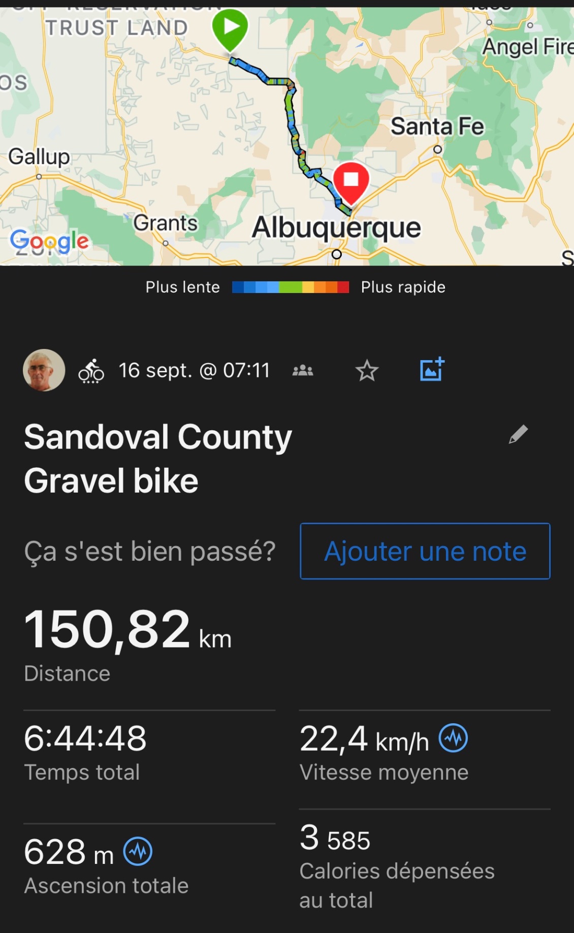 Une bonne journée à rouler malgré une météo capricieuse
