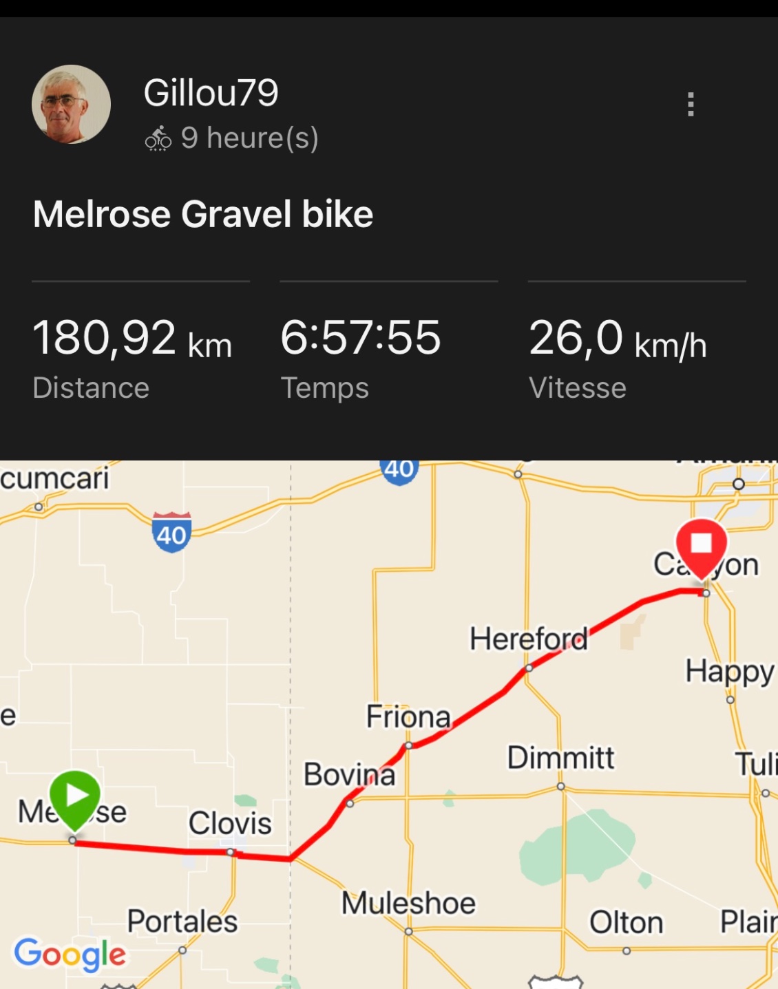 Encore une belle journée de vélo