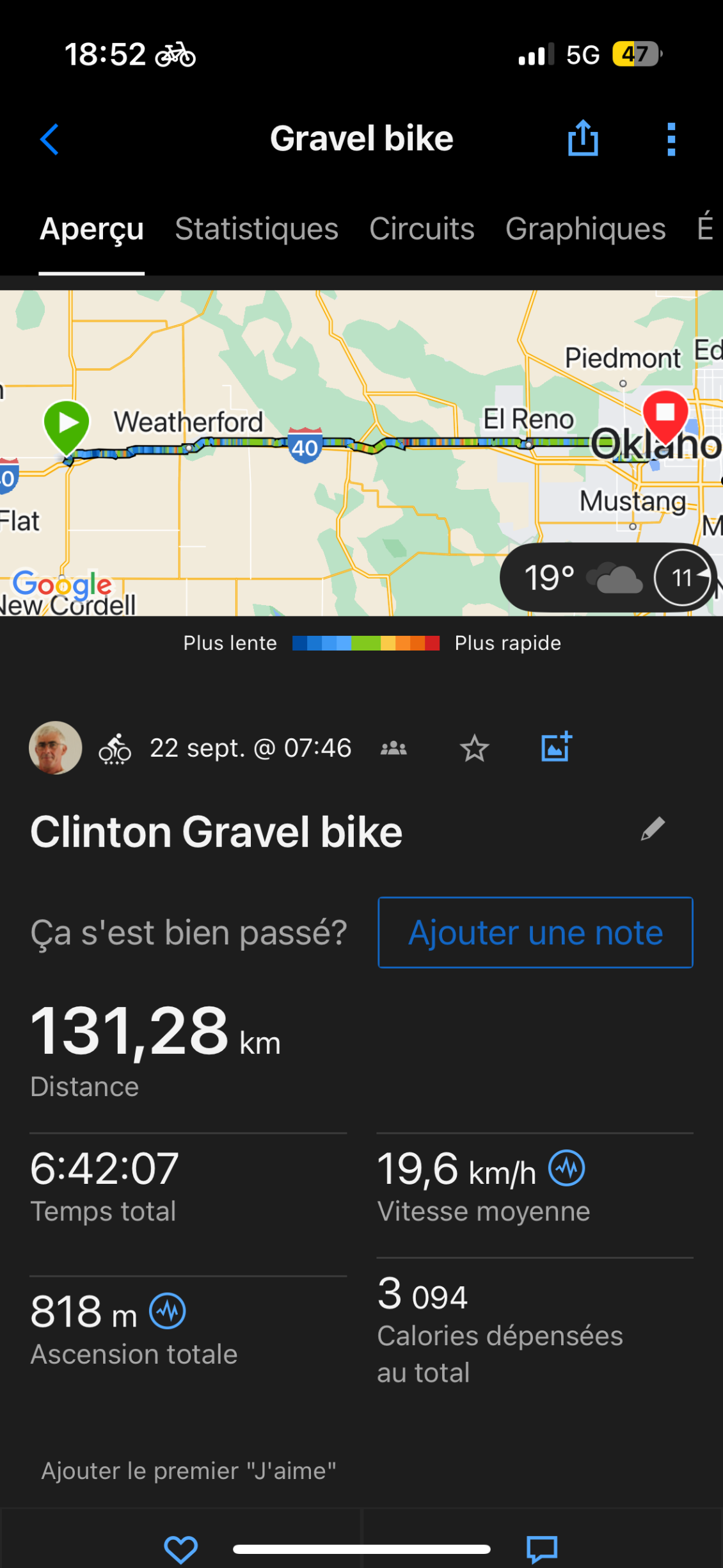 Une journée compliquée pour profiter du paysage 😭les aléas d’un tel voyage