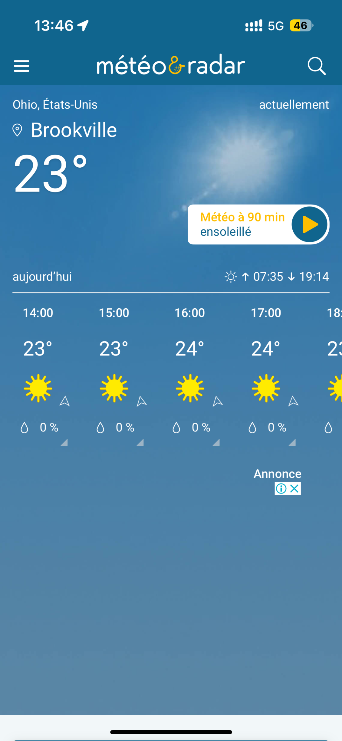 Après midi agréable pour rouler