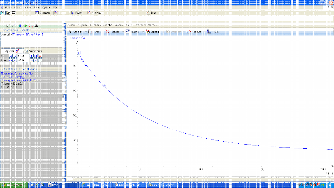 thermos-modele-d-evaluation-de-l-evolution-de-la-temperature-en-fonction-du-temps