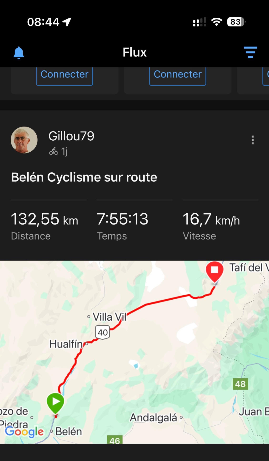 Malgré le vent une bonne journée de vélo