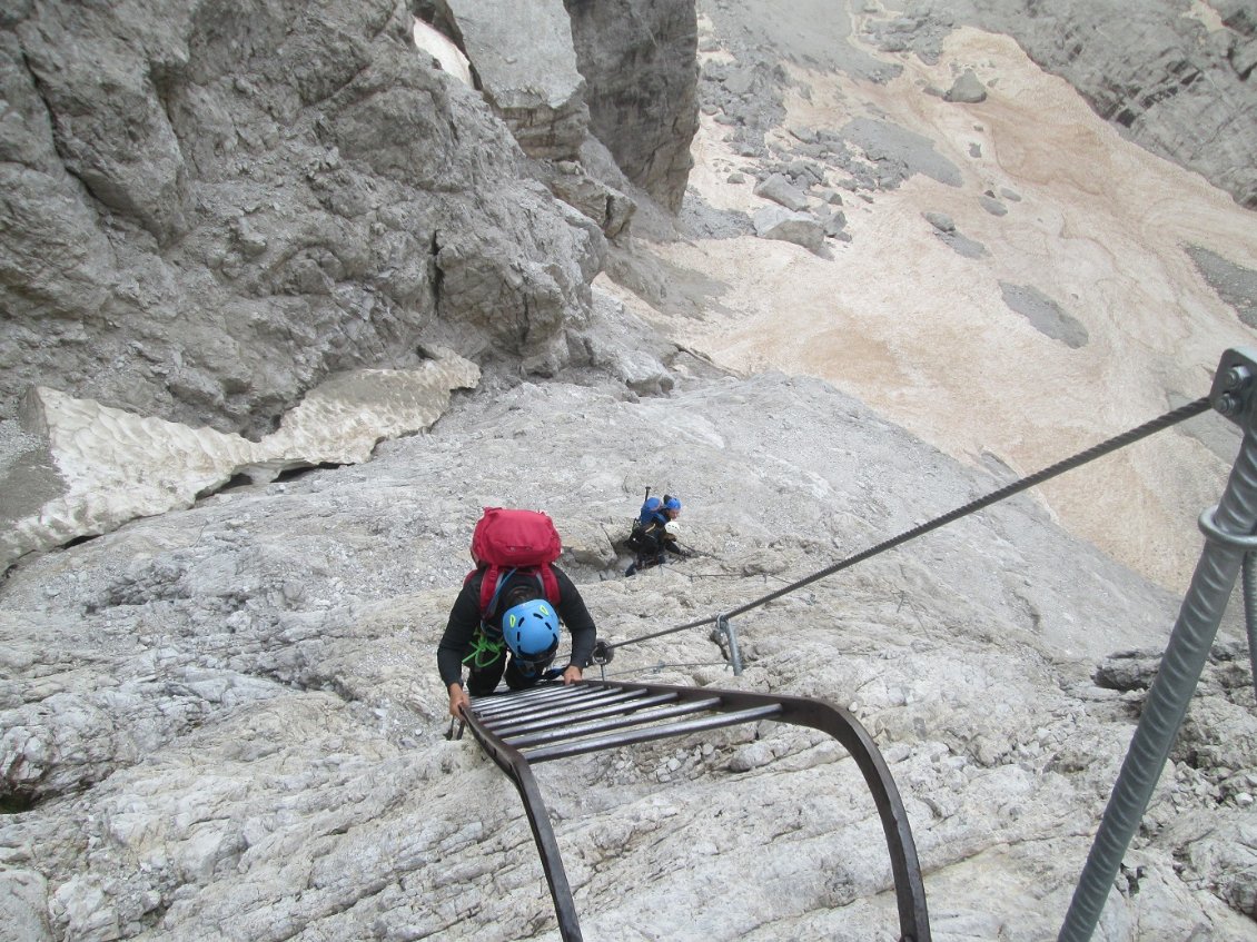 Toujours des échelles ...