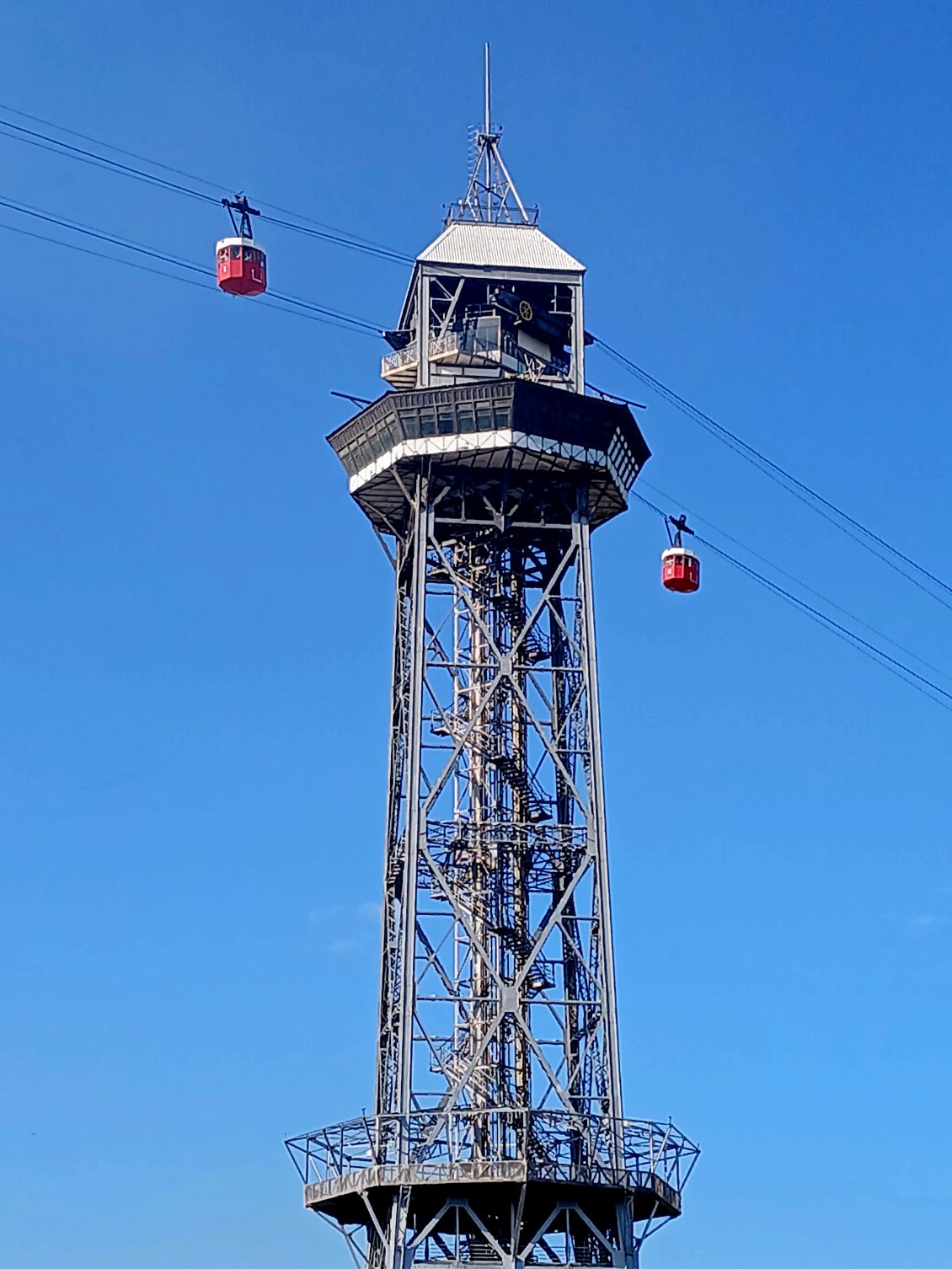 Telefèric del Port