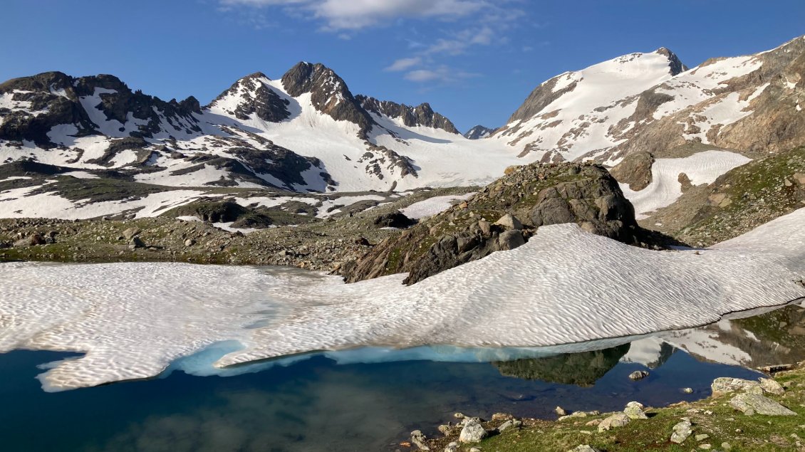 Glacier Saint Sorlin