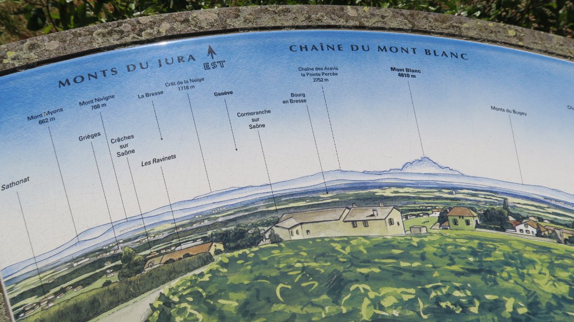 La table d'orientation indique déjà la Pointe Percée et le massif des Aravis,ça donne le tournis